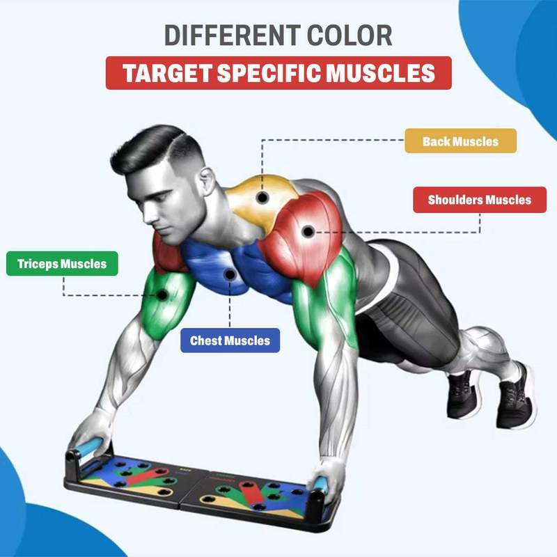 Taşınabilir Katlanabilir Şınav - Push Up Board incelemesi ve fiyatı