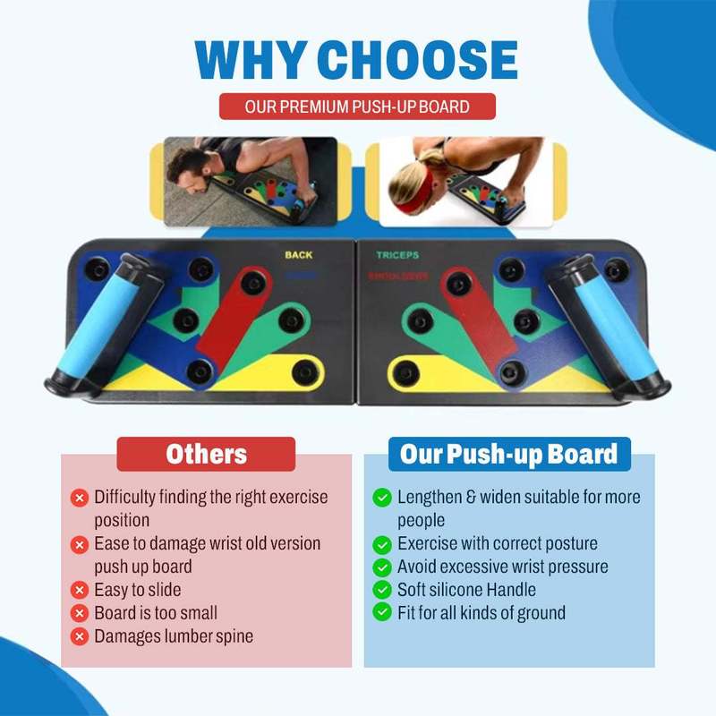 Taşınabilir Katlanabilir Şınav - Push Up Board incelemesi ve fiyatı