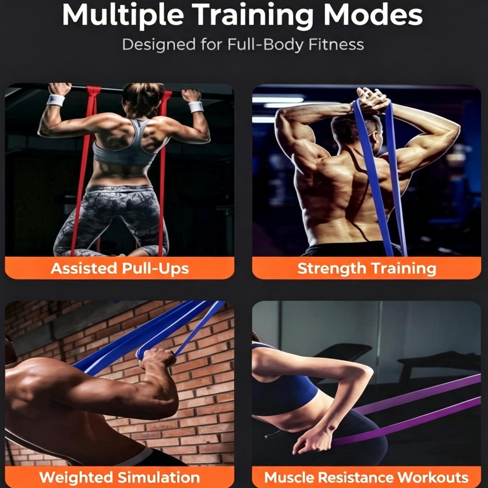 Kalınlaştırılmış Direnç Bantla - Yoga Fitness Resistance Band incelemesi ve fiyatı