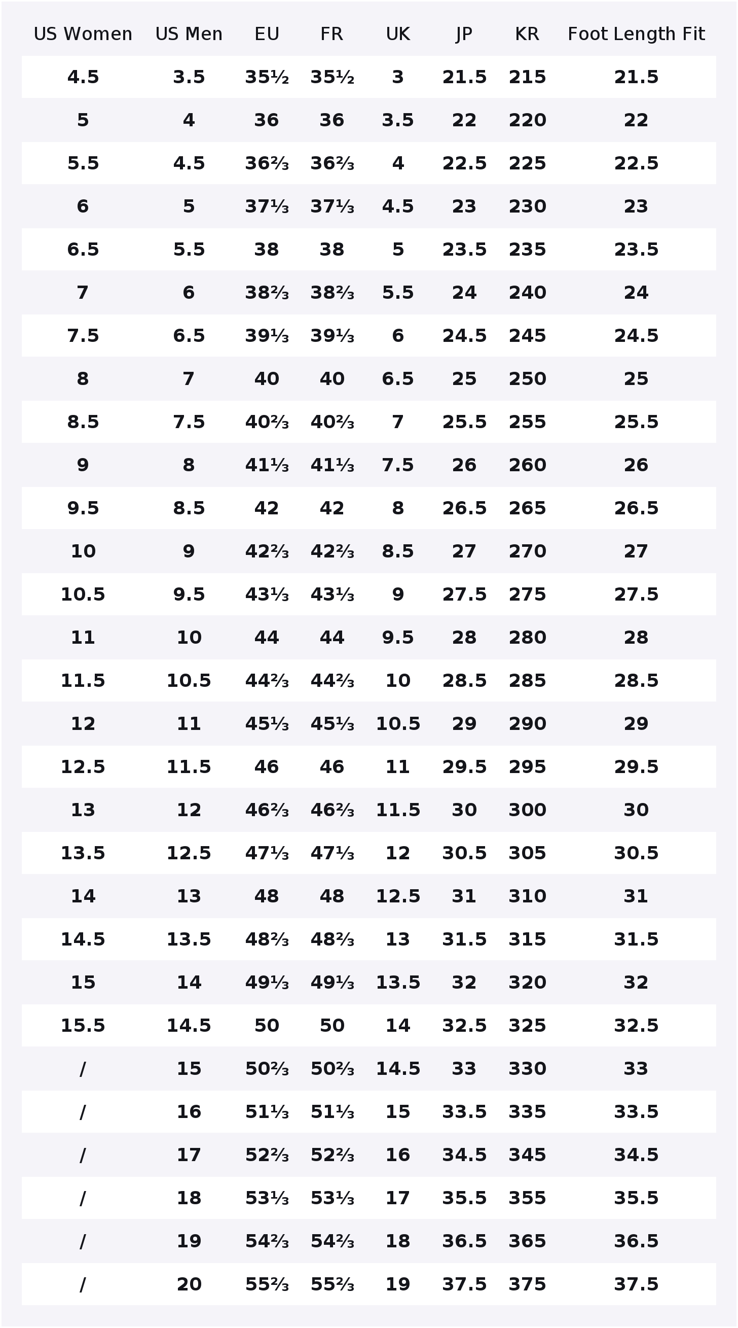 Adidas Adizero Boston 12 Kadın - Adidas Shoes Adizero Boston 12 incelemesi ve fiyatı