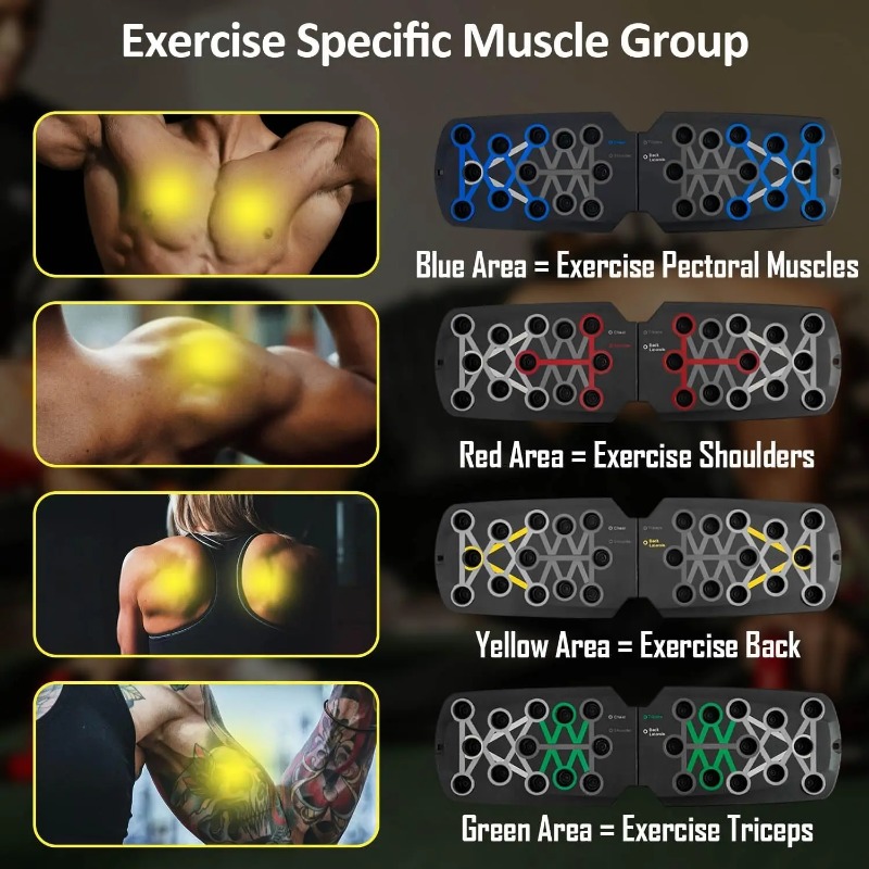 Katlanabilir Direnç Bantlı Şın - Push Up Board incelemesi ve fiyatı